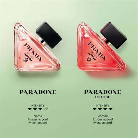 buy prada paradoxe perfume|prada paradoxe perfume review.